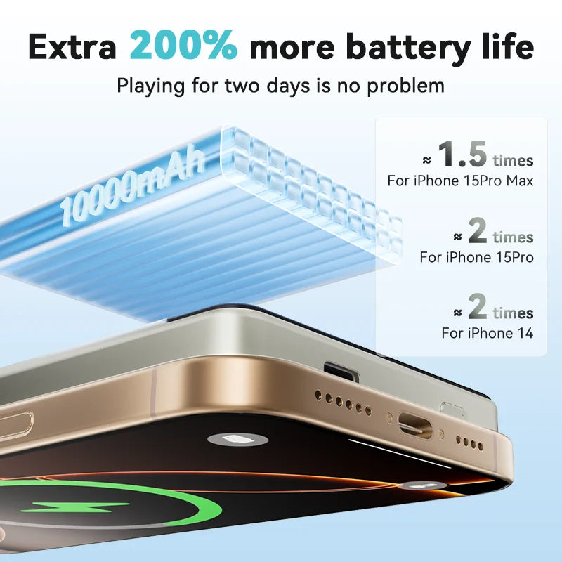 VeloCharge – Magnetic Wireless Power Bank