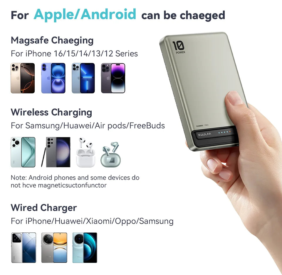 VeloCharge – Magnetic Wireless Power Bank