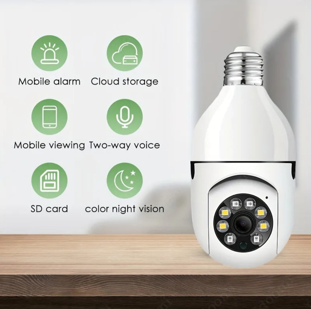 OmniVision – 360° Smart Wi-Fi Bulb Camera