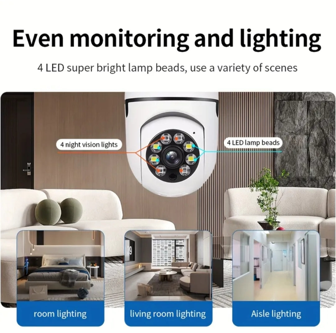 OmniVision – 360° Smart Wi-Fi Bulb Camera